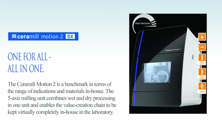 ceramill motion